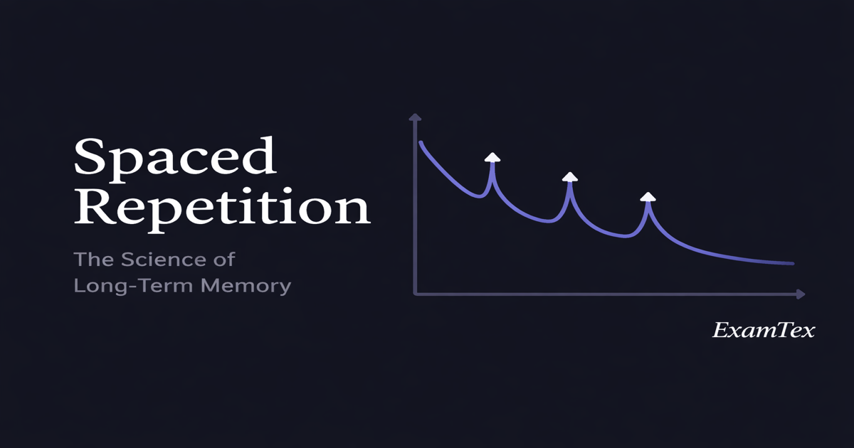 Spaced Repetition: The Science of Long-Term Memory